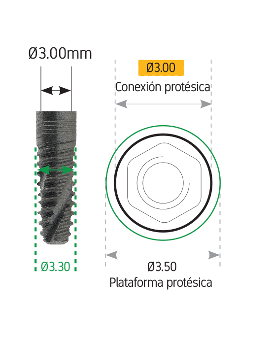 Conical connection | Vulkan Implants | Guia medidas implantes dentales | Conexión protésica | Plataforma protésica | 3.30 | 3.50 | Datos técnicos