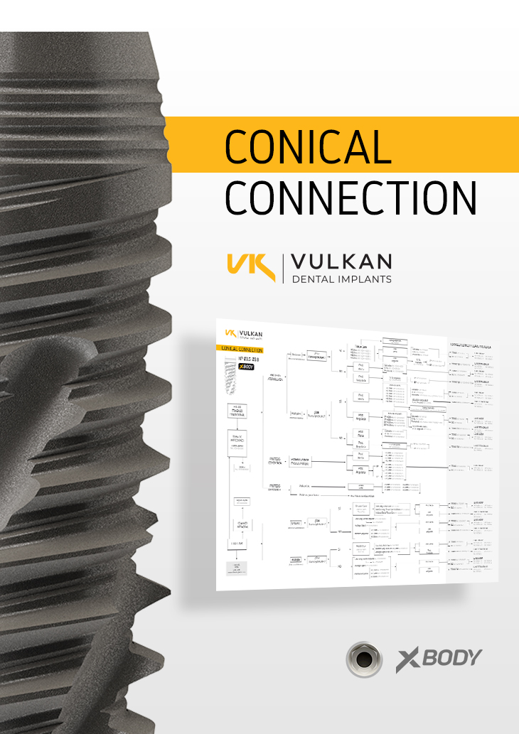 Vulkan Implants Conical Connnetion